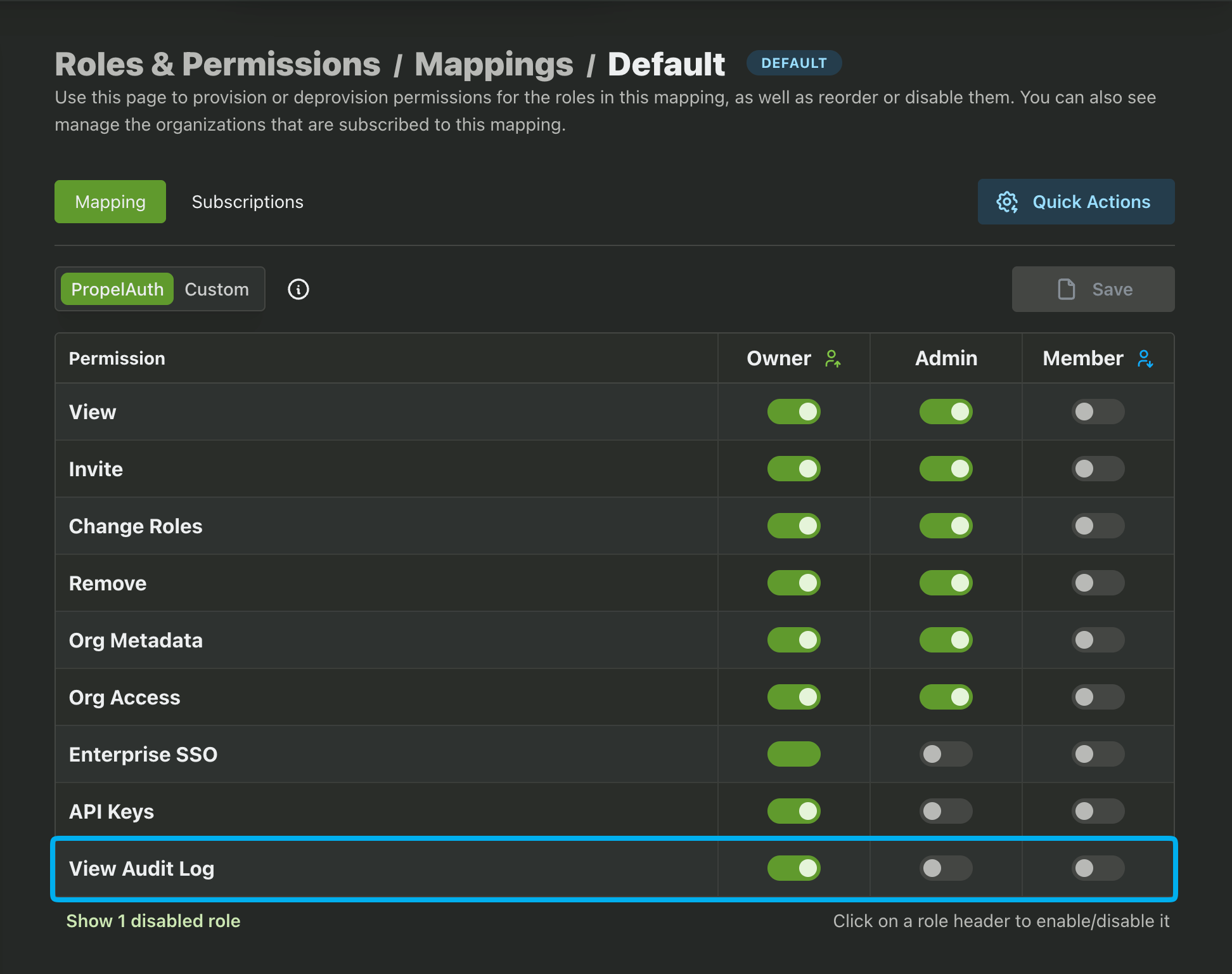 Enabling audit log permission