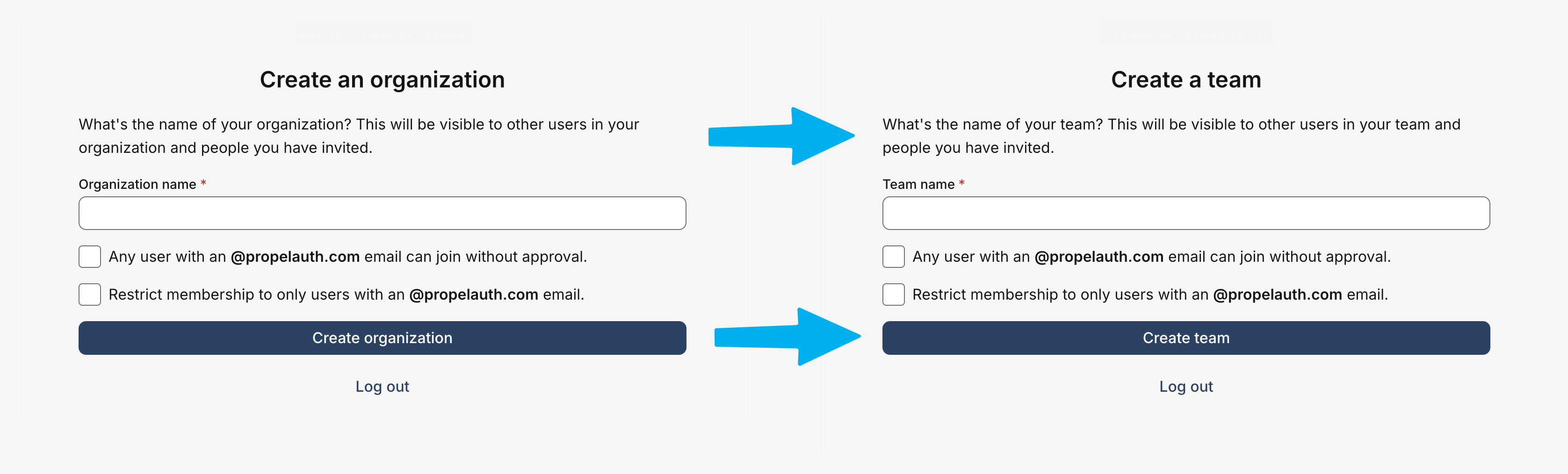 Org metaname demonstration